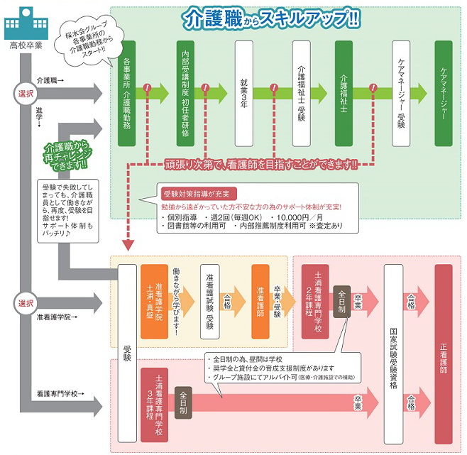 ikuseishien02